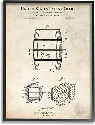 Stupell Industries Whiskey Aging Barrel Liquor Diagram Patent Design, Design by Karl Hronek