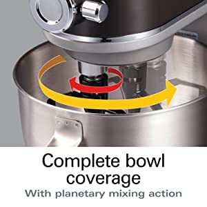orbital bowl mixer