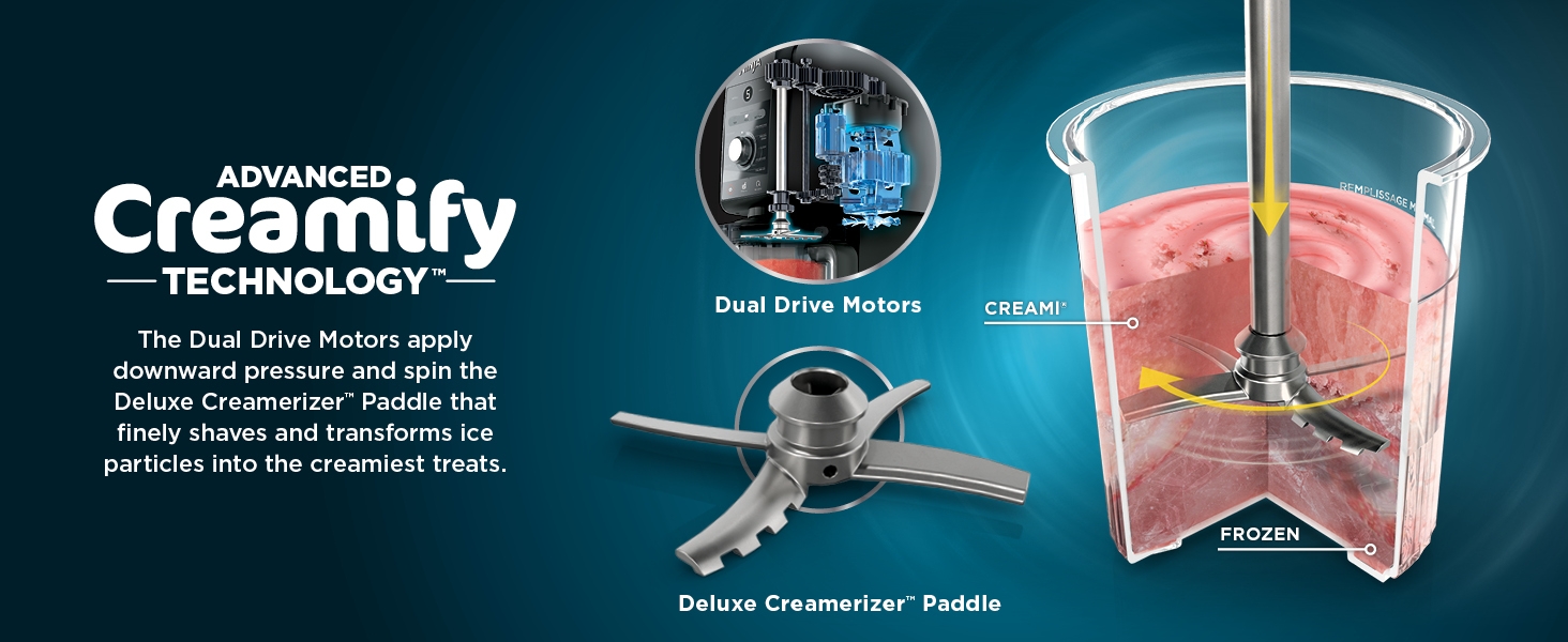 Dual Drive Motors apply Deluxe Creamerizer Paddle that finely shaves and transforms ice particles