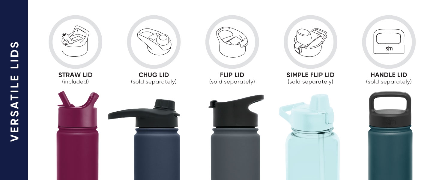 Simple Modern Water Bottle Lids