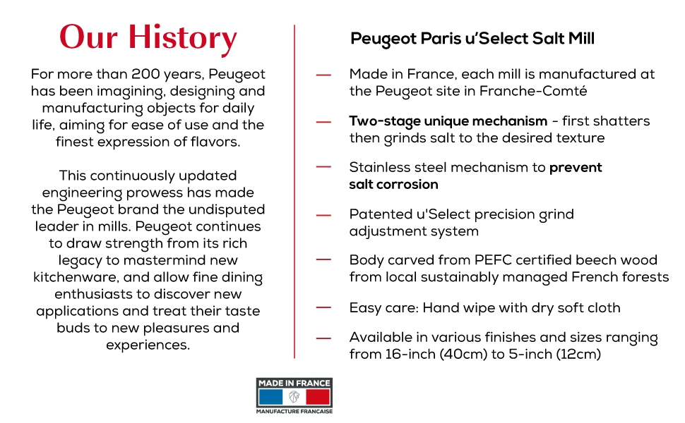 Peugeot - Paris u’Select Manual Salt Mill - Beechwood, Gloss White 