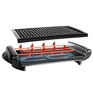 barbecue griller temperature control dishwasher-safe cool-touch sear non-stick grill pan kitchen