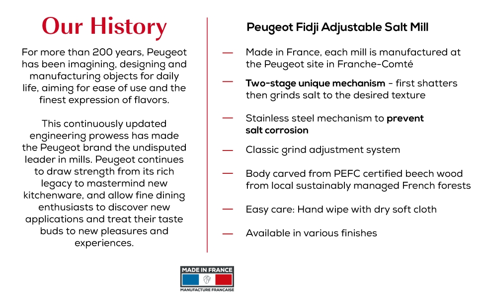 Peugeot Fidji Manual Salt Mill Adjustable Grinder Beechwood and Stainless Steel Graphite Finish