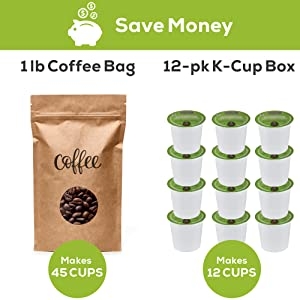 Save Money When Using the Cafe Supreme Reusable K Cup Pod for Keurig K-Supreme Coffee Maker
