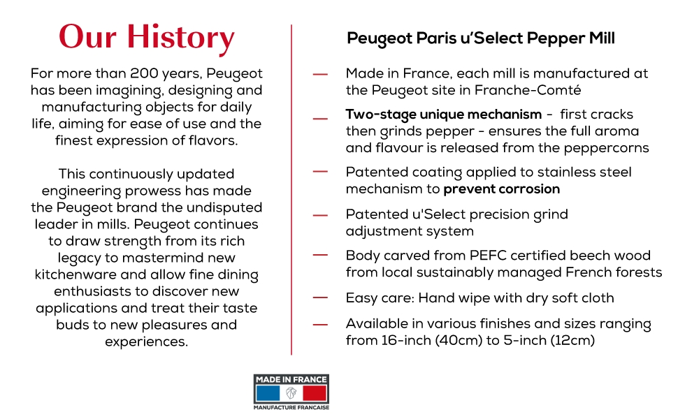 Peugeot - Paris uSelect Manual Pepper Mill - Adjustable Grinder - Beechwood