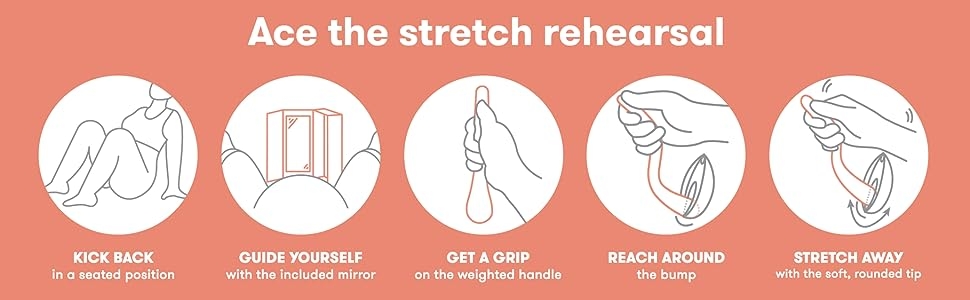 Step by step guide to massaging - sit, guide with mirror, grip handle, reach around bump, stretch 