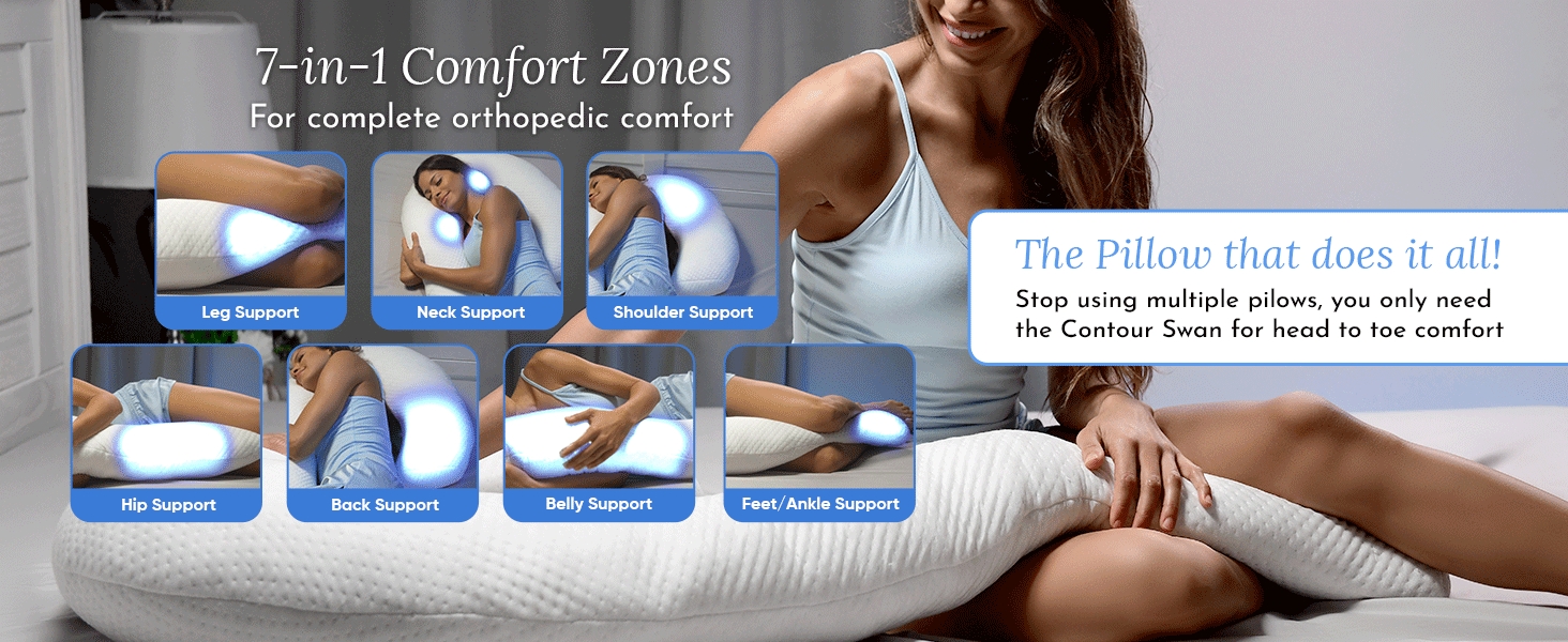 7-in-1 Comfort Zones