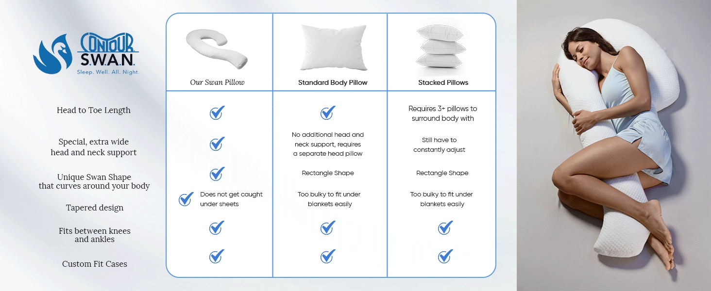 Swan Pillow Comparison